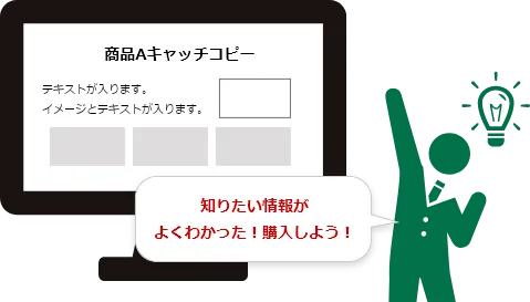 知りたい情報がよくわかった！購入しよう！